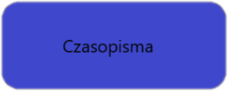 czasop.png